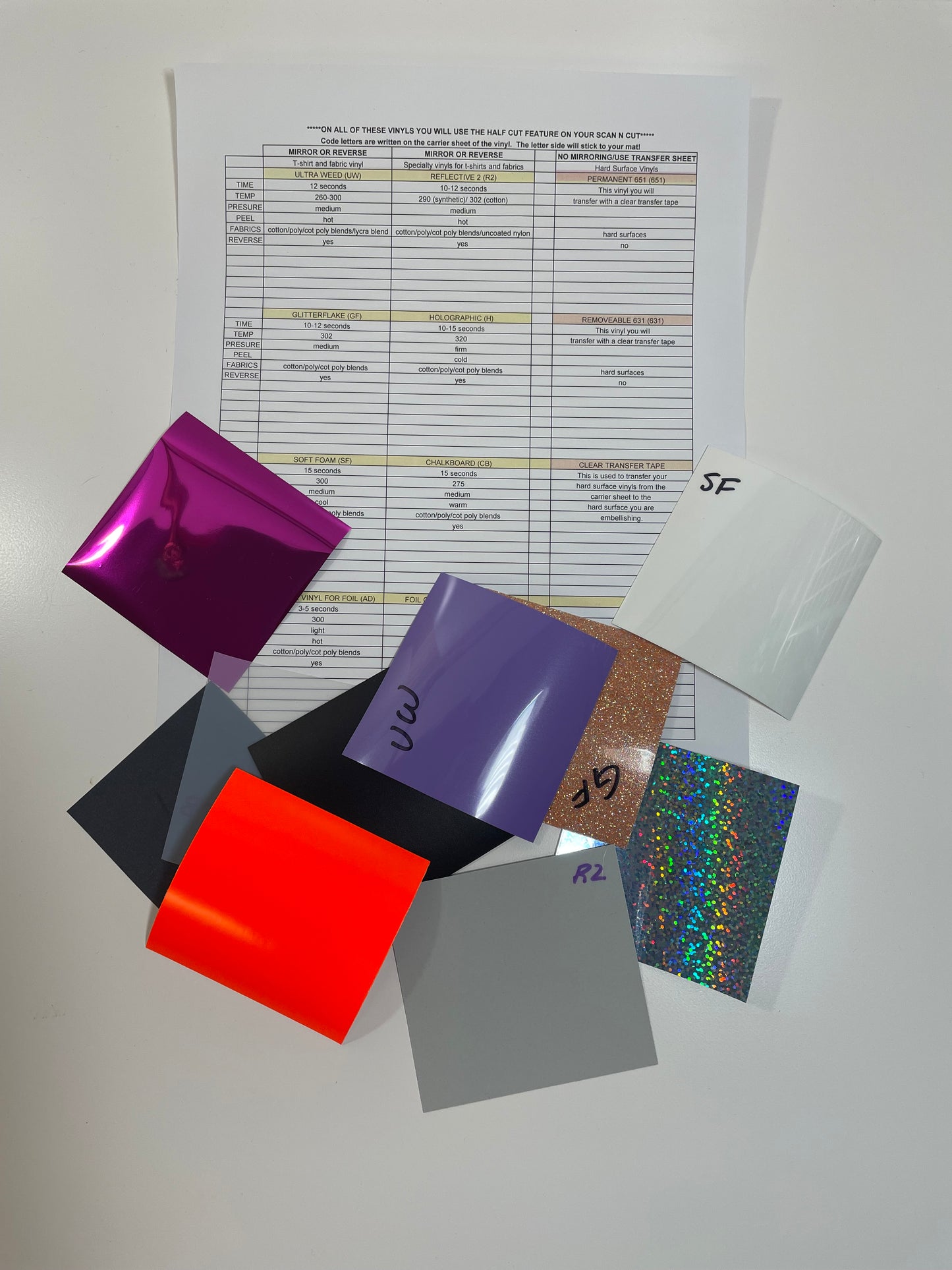 Brother Scan n Cut - Cutting Vinyl Class Kit
