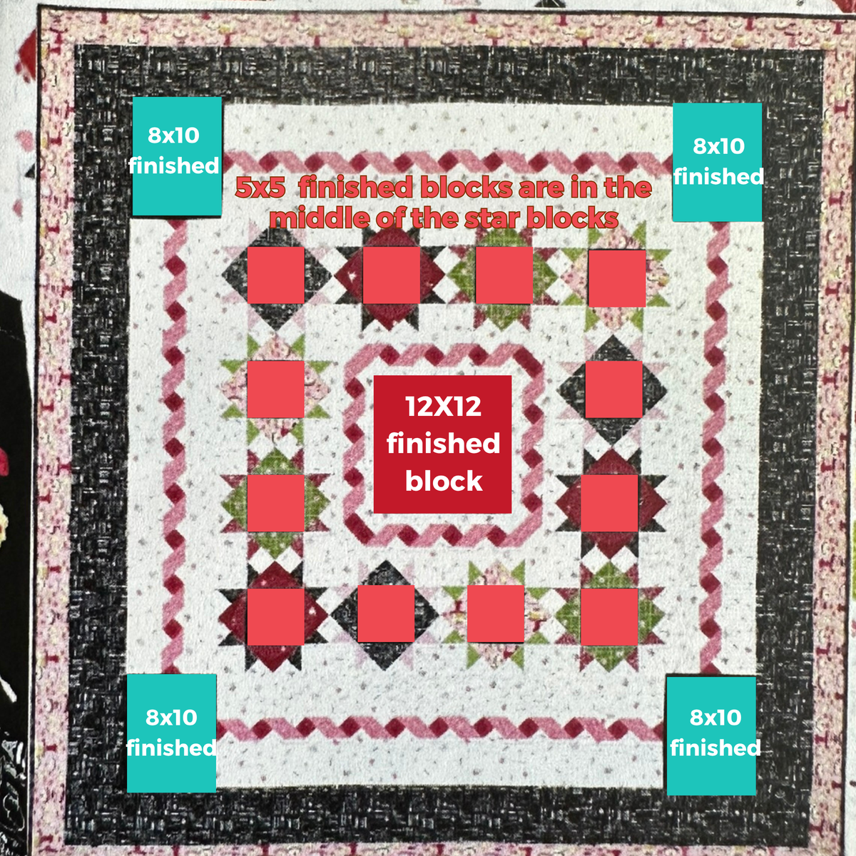 Bake Off Quilt Pattern by Jillily Studio - 12 inch, 8x10 inch, and 5x5 inch blocks